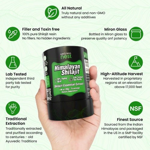 Wellness Nest Ingredients